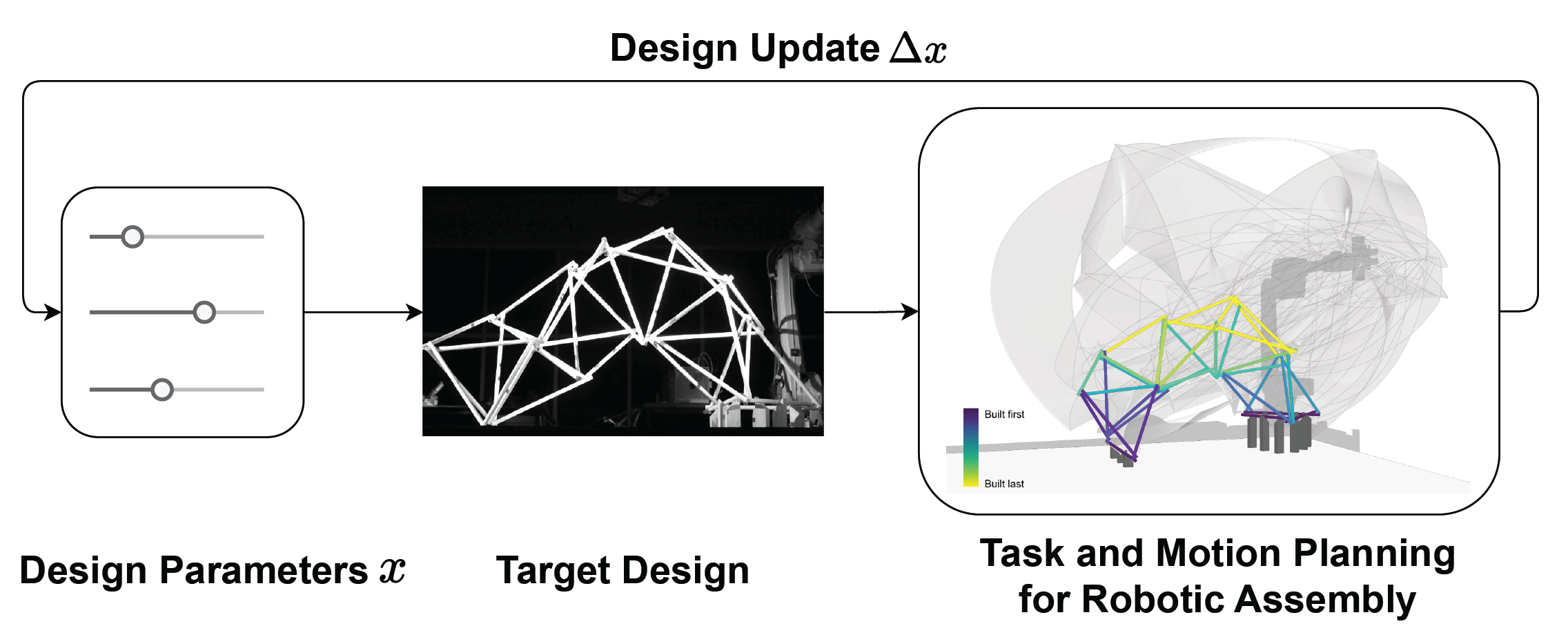 2025_inverse_design_w_tamp.png